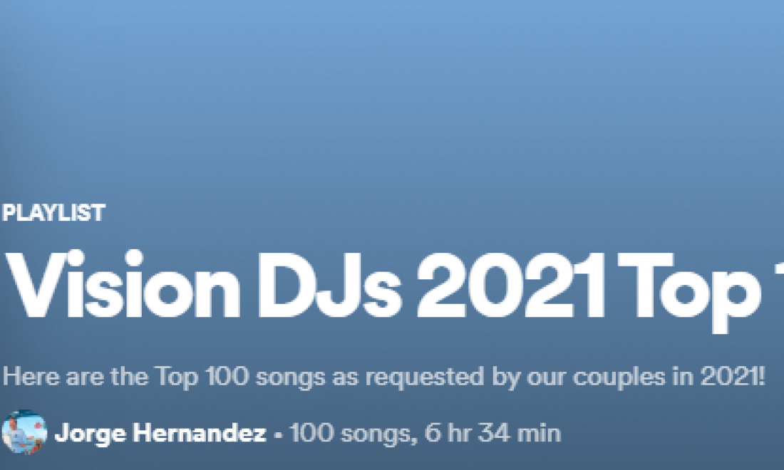 2021 Top 100 Requests
