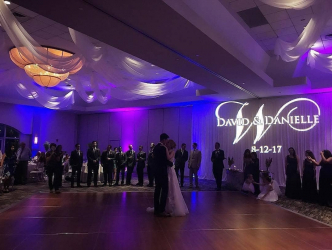 Wedding Trends to Watch Out for in 2020